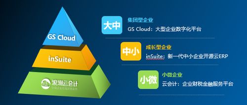 萬億級數字化浪潮下，數字文化創意軟件如何重塑企業服務新生態